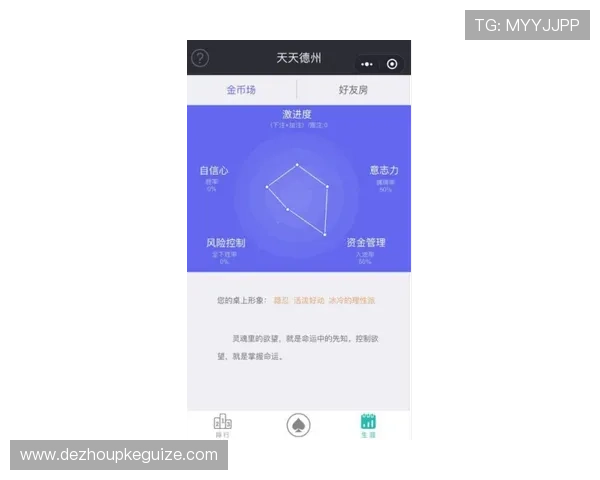 德州扑克网娱乐app:提升游戏技巧的实用攻略与高手经验分享 德州扑克网娱乐app:提升游戏技巧的实用攻略与高手经验分享