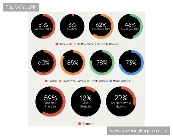 德州扑克集团娱乐平台：完善的奖励机制激励玩家持续参与和提升技巧