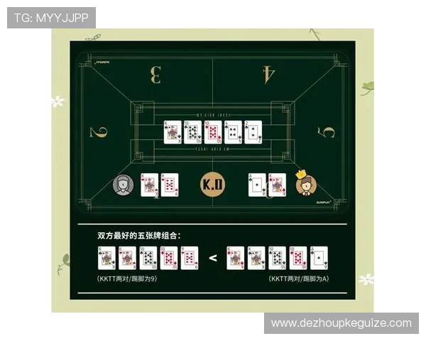 德州牌扑克牌型大小顺序介绍，了解每种牌型的具体排名标准