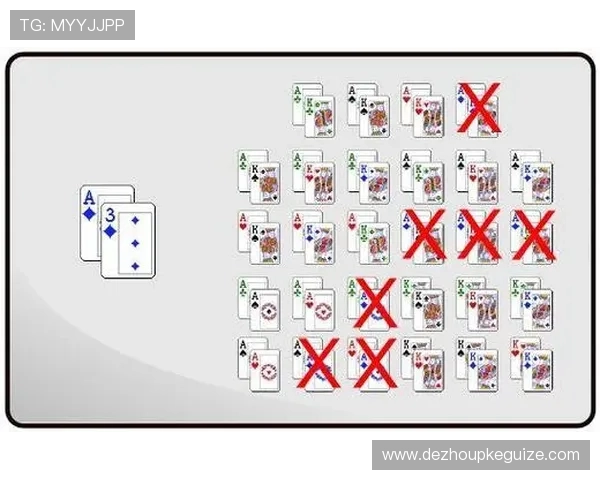 全面了解德州扑克牌玩法规则大全,让你快速成为扑克游戏的高手 全面了解德州扑克牌玩法规则大全,让你快速成为扑克游戏的高手