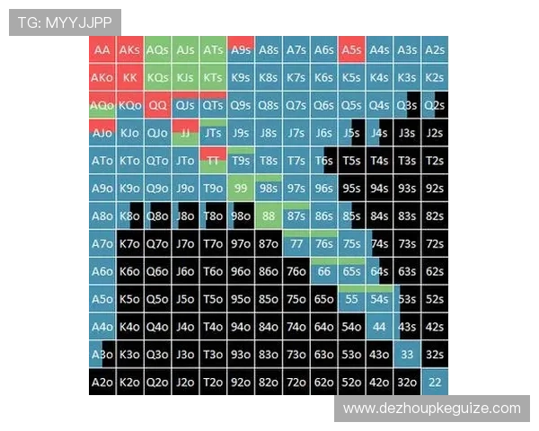 关于gg扑克由哪个开发团队研发的详细介绍与背景分析 关于gg扑克由哪个开发团队研发的详细介绍与背景分析