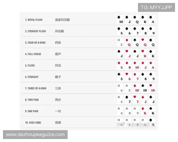 全面解析扑克21点怎么玩包括基本玩法与核心规则 全面解析扑克21点怎么玩包括基本玩法与核心规则