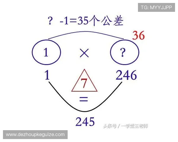 扑克牌21点技巧图解：如何通过图示方法轻松理解各种打法技巧