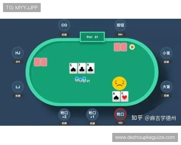 新手必读德州扑克加注规则及常见误区解析