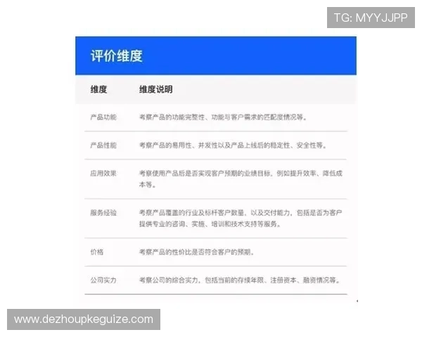 用户反馈与评价，看看大家对gg扑克平台网页版的真实体验