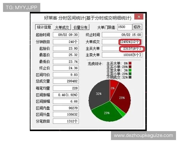 21点最优策略问题的最新研究成果与实战应用策略全面解析
