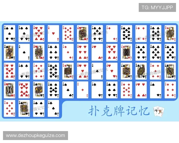 专业扑克牌记牌表格制作指南详解提升记忆效率与游戏策略的实用建议